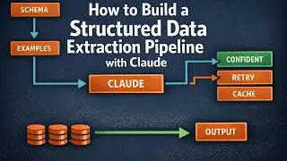 Episode 07 04 — A structured data extraction pipeline ( CCA- F scenario 6)