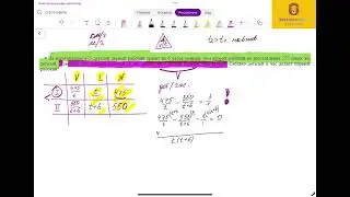 ЕГЭ профильная математика. Задание 10. Задача с рабочими.