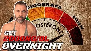 Frontloading Testosterone Enanthate to reach 2,000NG/DL