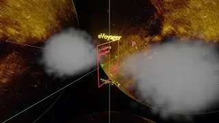 The shape  and orientation of Px orbital , 3D