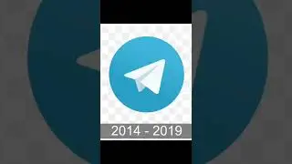 Evolution of Telegram logo