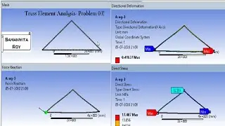 Truss Analysis I 2D Analysis I Problem 3 I Static Structural I ANSYS Workbench I Basic Tutorials