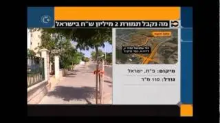דירה בניו יורק מול דירה בישראל