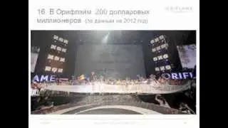 Запись вебинара "Как зарабатывать деньги с Орифлейм не выходя из дома"
