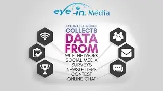 Eye-Intelligence: WiFi CRM (Cloud-based suite of applications for 1-to-1 Targeted Marketing )