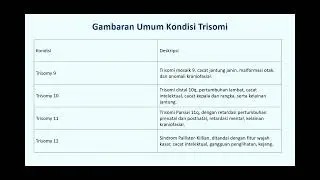 Gambaran umum hasil NIPT Trisomi