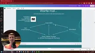 Der Chatbot-Kurs für Anfänger: Was ist die WhatsApp API? (5/9)