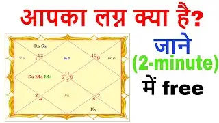 lagna kiya hai jane - how to know lagna in astrology