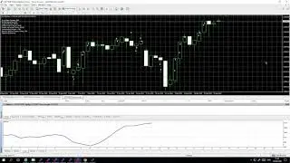 DAX 30