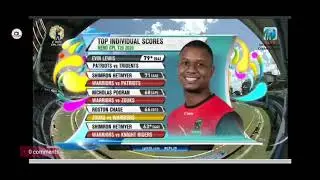 CPL 2020 Live Kitts And Nevis Patriots Vs Barbados  Tridents