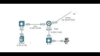 How to Configure LLDP Link Layer Detection Protocol on Juniper SRX Firewall