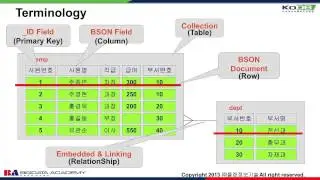 BigData_NoSQL_6차시
