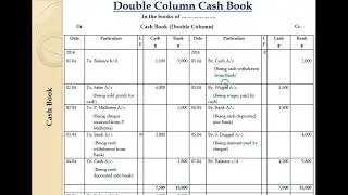 What is Cash Book? Meaning l Definition l Types l Advantage l  Part-2 