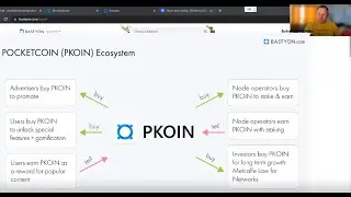 Обзор на криптовалюту Покеткойн.Что такое Покеткойн/Pkoin?  #Pkoin #криптовалюта #blockchain #btc