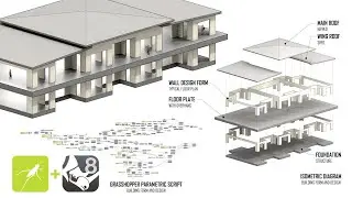 Parametric Script Building Form Design Using Grasshopper + Rhino 3D 