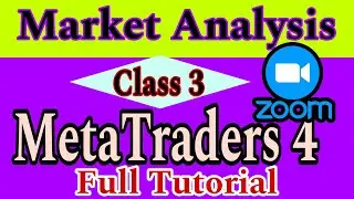 Forex Market Analysis on Trading Software Meta Traders four platform step by Steps. 