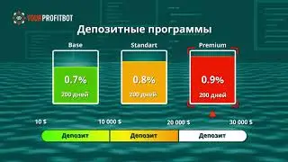 Профит бот  короткая презентация
