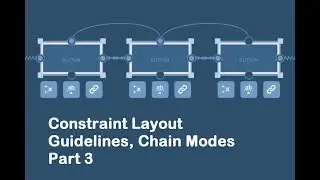 Lecture 16, Constraint Layout Part 3, Chain Modes, Guidelines in Urdu