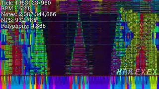 [Spam MIDI] Danidanijr's Whole MIDIs Merged - 4.1 Billion