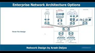 Enterprise Network Architecture Options by Arash Deljoo