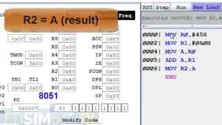 8051 microcontroller programming