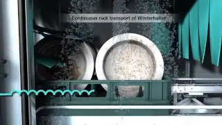 Winterhalter, Rack conveyor dishwasher - continuous rack transport