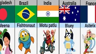 Cartoon From Different Countries | data rivalry