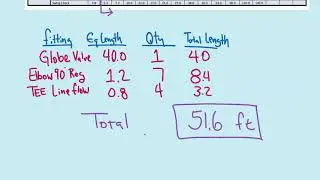 CIVIL Finding equivalent length of fittings