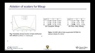 Mixup augmentation for generalizable speech separation - Ashish Alex