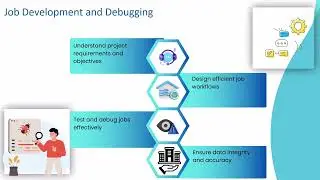 DataStage Training Kits 🎓 | DataStage Training Course 📚 | DataStage Tutorial 🚀