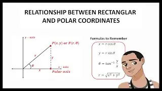 RECTANGULAR COORDINATES TO POLAR COORDINATES AND POLAR COORDINATES TO RECTANGULAR COORDINATES