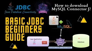 JDBC | Java Database Connectivity  | Java MySQL connector J | IntelliJ Idea | Localhost Xampp