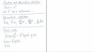 Derivative notation