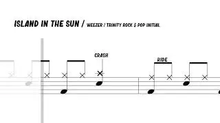 How to Play Island In The Sun   Weezer On Drums   Trinity Rock & Pop Initial
