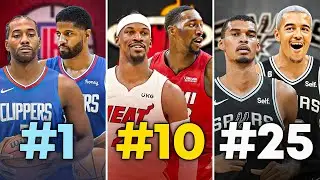 Ranking EVERY NBA Team Post Trade Deadline