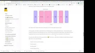 Kaggle Practical by Sir Shaukat Day 17 | Part 1
