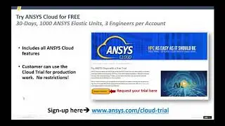 ANSYS Cloud
