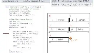 Binary Searching in Files