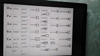 Правописание окончаний существительных на -ий, -ия, -ие
