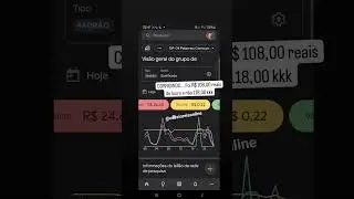 CORRIGINDO... Foi R$ 108,00 reais de lucro e não 118,00 kkk Google Ads MEIO e TOPO do funil