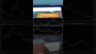 Обзор рынка Акций США I Сентябрь 2024