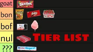 Tier List Bonbon (Miam miam 😋)