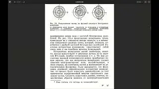 2 ОСНОВЫ ФИЗИКИ И ТЕХНИКИ УСКОРИТЕЛЕЙ
