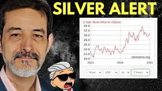 🚀⚡ CENTRAL BANKS to Invest in SILVER? Silver Prices Set to EXPLODE! Here's Why!