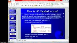 UNIT8 Create Binary file in JAVA