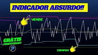 Absurdamente Assertivo Esse Indicador Inédito do Profitchart Para Day Trade na Bolsa de Valores