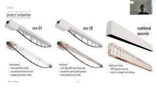 Fresh Concrete 2023: Low carbon 3D-printed concrete structural beams