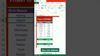 Power of INDIRECT Function In Excel | Use of Reference Function In Excel  #excel #excelworld