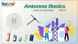 Types of Antenna - Antenna Basics