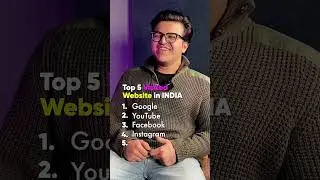 Most Visited 